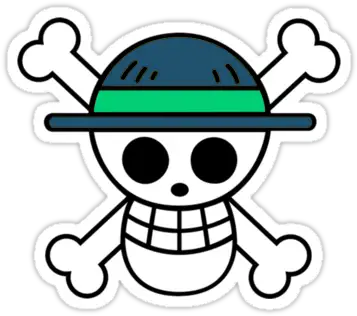 欢迎扫码,加作者微信